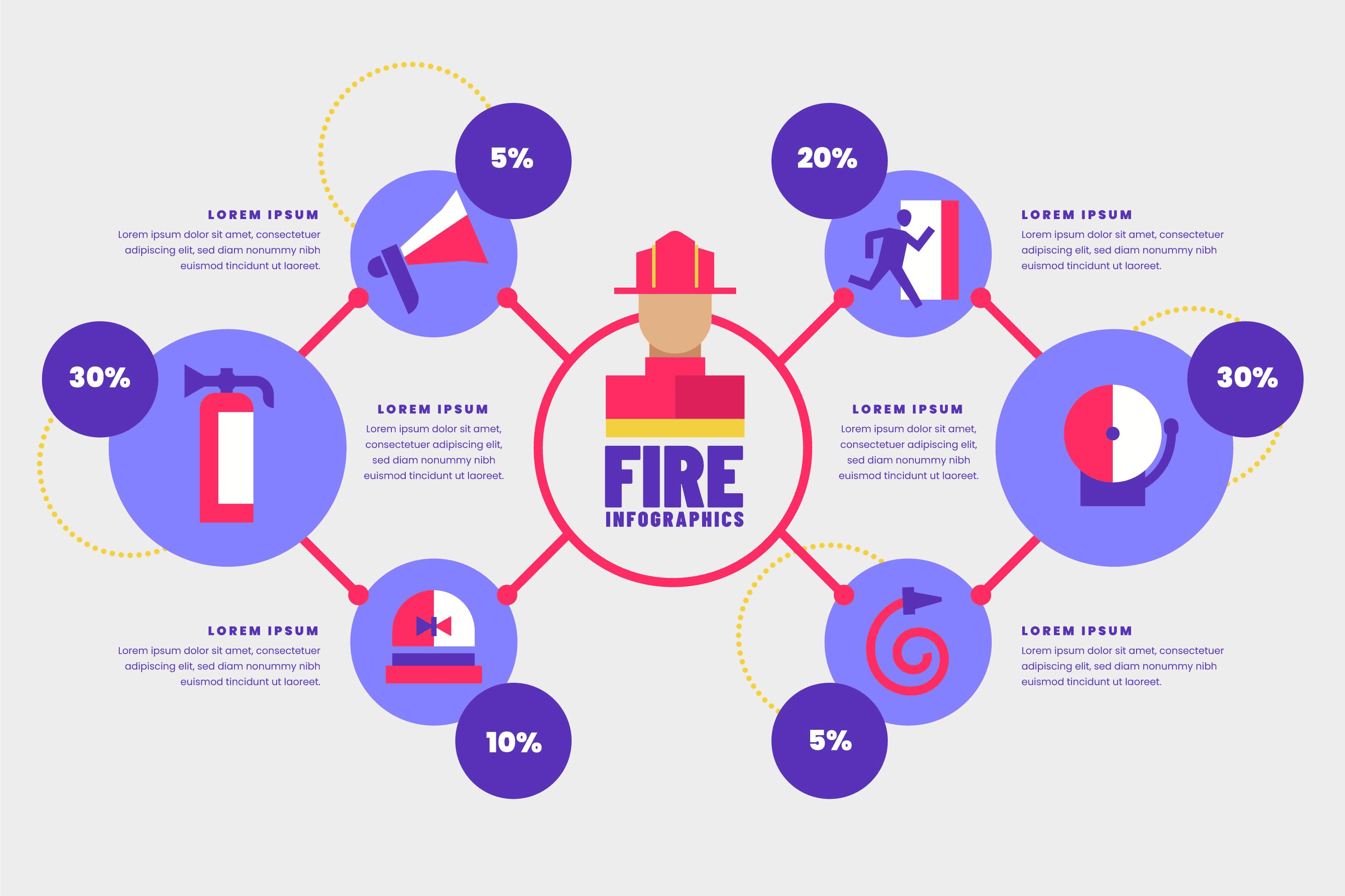Fire Safety Plans