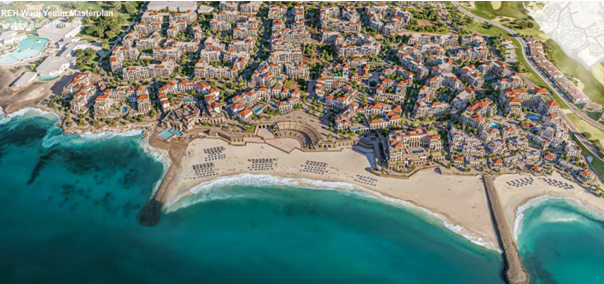 Ras El-Hekma Coastal Development