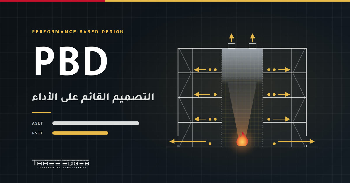 التصميم القائم على الأداء للحماية من الحريق في السعودية: متى تحتاجه وكيف يُعتمد؟
